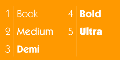 ITC Kabel Font Poster 5